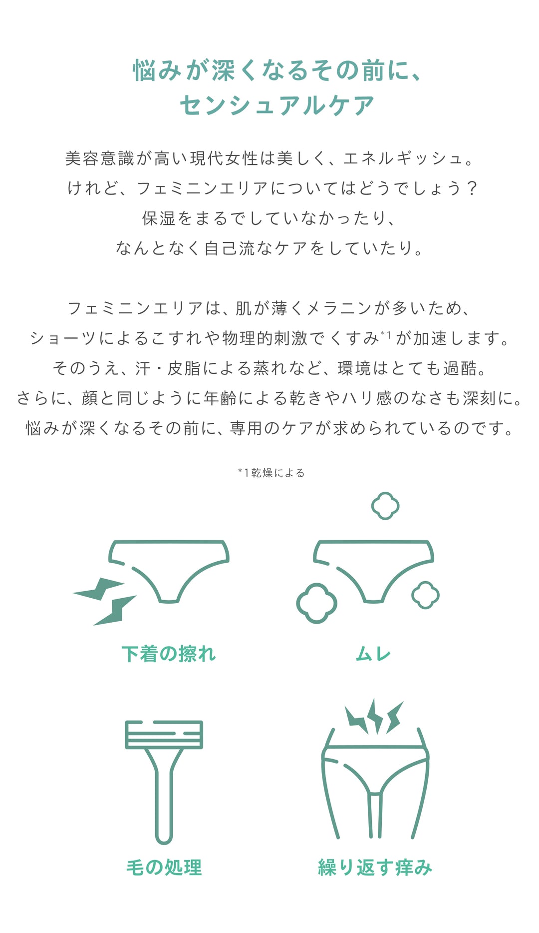 フェミニンデュオセラム<br>デリケートゾーン美容液<br>乾燥・くすみケア 高保湿セラム