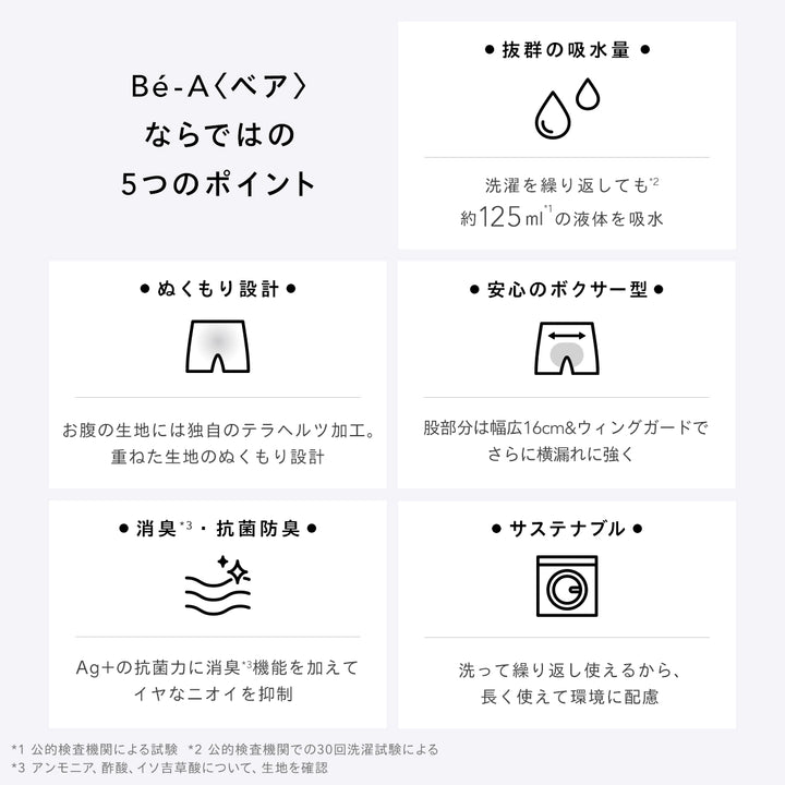 【多い日・長時間】<br>ベア シグネチャーショーツ 04<br>約125ml超吸収 普通〜多い日<br>長時間対応 フルカバー設計<br>