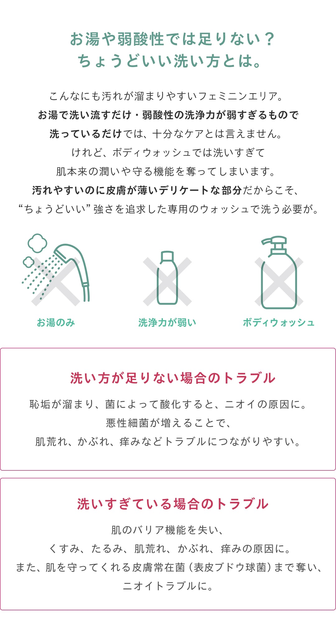 センシュアル フェミニン デオウォッシュ<br> デリケートゾーンソープ<br>  ニオイ・ムレケア 保湿・やさしい洗浄<br>