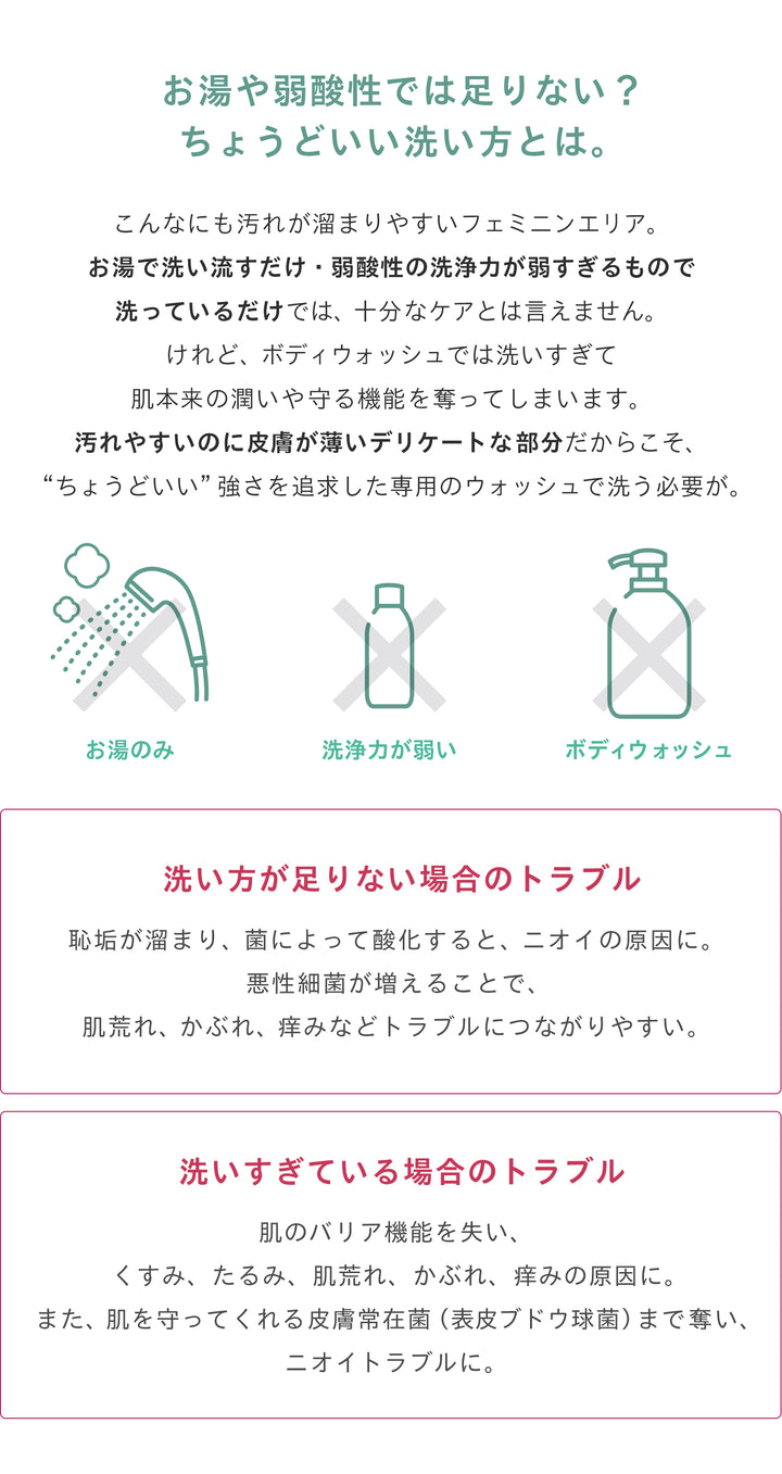 センシュアル フェミニン デオウォッシュ<br> デリケートゾーンソープ<br>  ニオイ・ムレケア 保湿・やさしい洗浄<br>