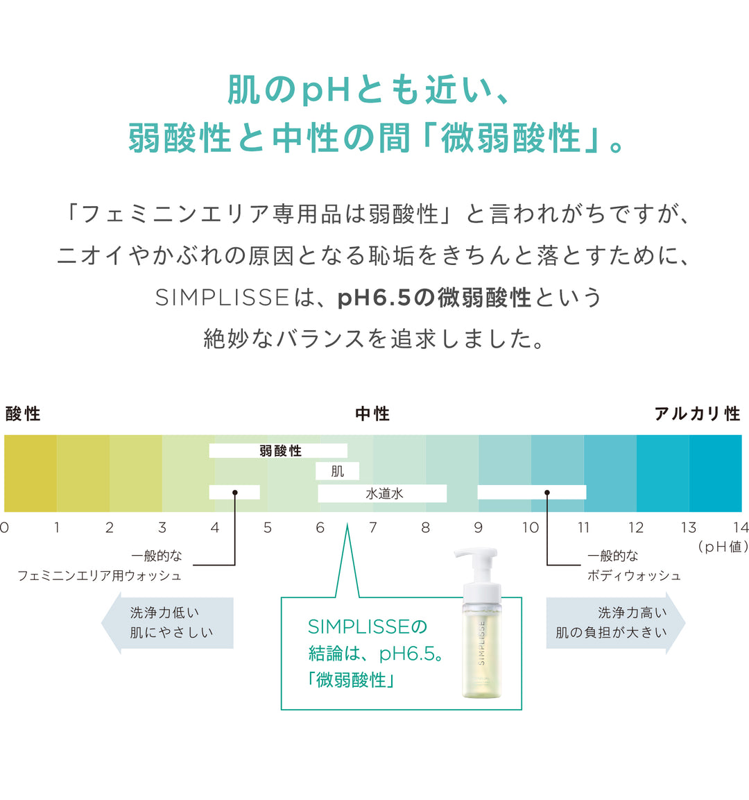 センシュアル フェミニン デオウォッシュ<br> デリケートゾーンソープ<br>  ニオイ・ムレケア 保湿・やさしい洗浄<br>