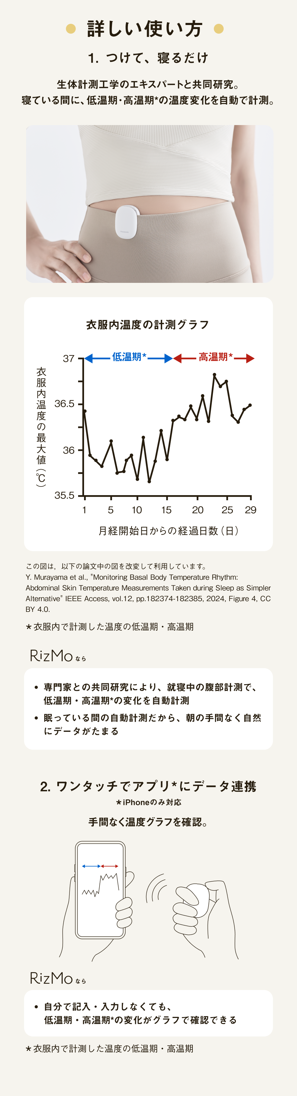 Panasonic Beauty RizMo（リズモ）<br>生理周期・睡眠・体調リズムを見える化するウェアラブル体調管理デバイス