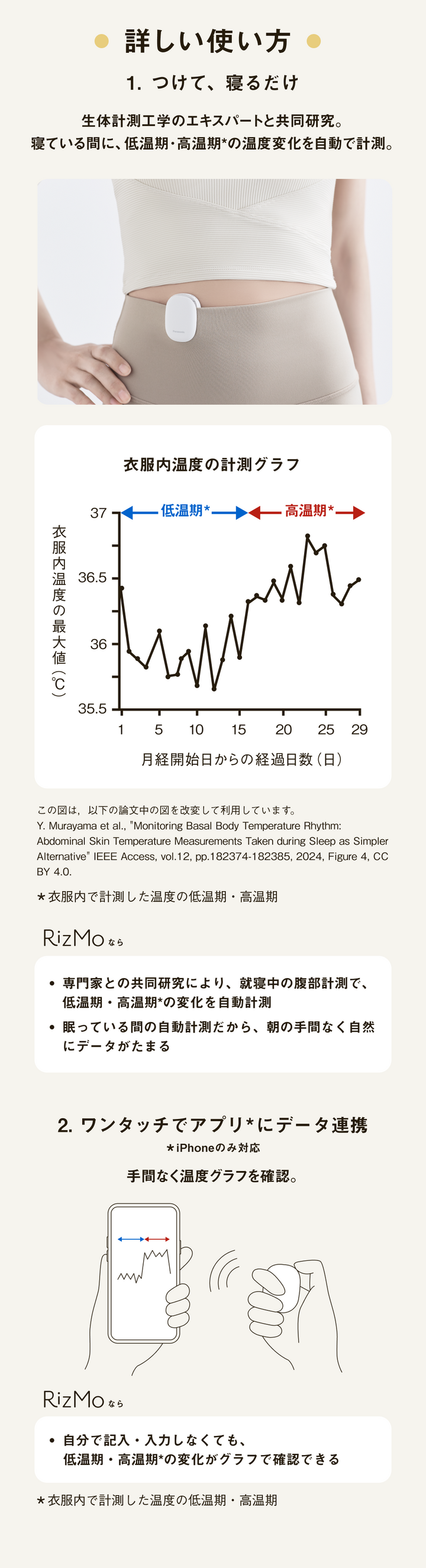Panasonic Beauty RizMo（リズモ）<br>生理周期・睡眠・体調リズムを見える化するウェアラブル体調管理デバイス
