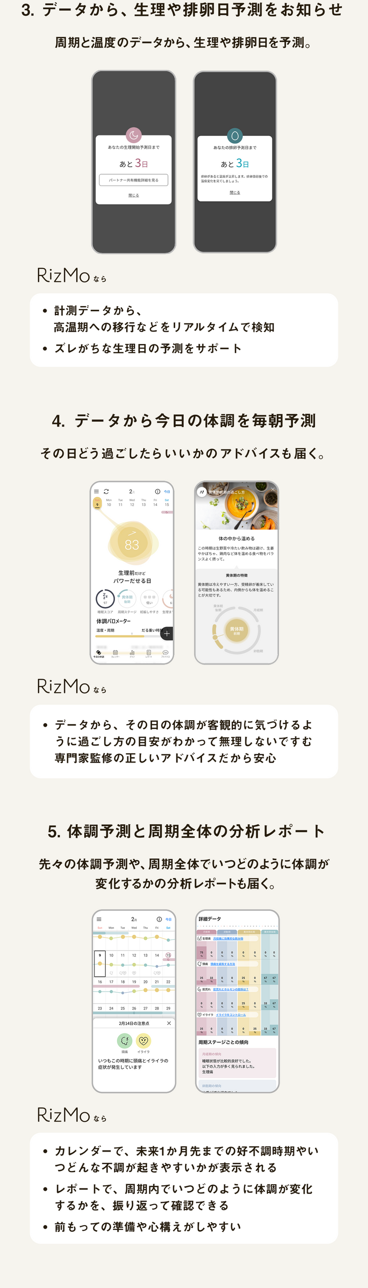 Panasonic Beauty RizMo（リズモ）<br>生理周期・睡眠・体調リズムを見える化するウェアラブル体調管理デバイス