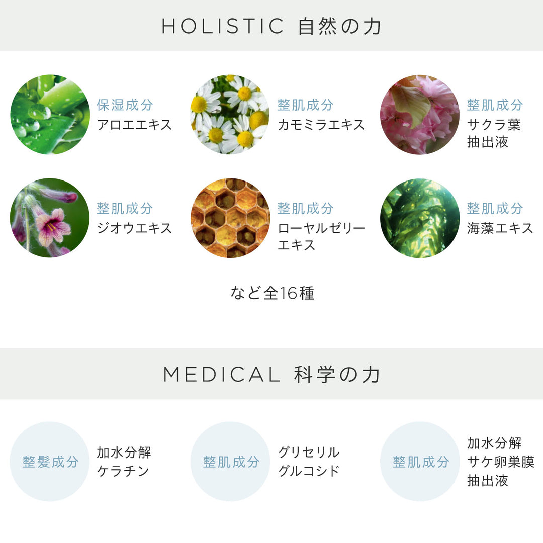 リッチヘア セラム<br>薬用育毛美容液（女性用育毛剤）<br>抜け毛・薄毛ケア 医薬部外品・頭皮環境サポート<br>
