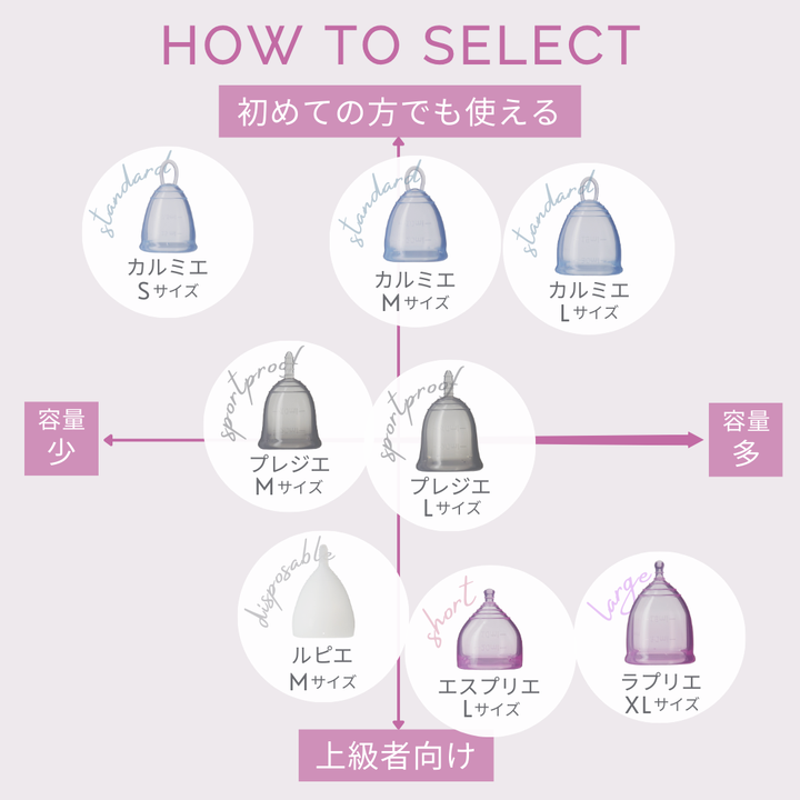 【ショート・多い日】<br> エスプリエ<br> 約35ml 多い日<br> 膣が短めの方向け 安定フィット 日本製