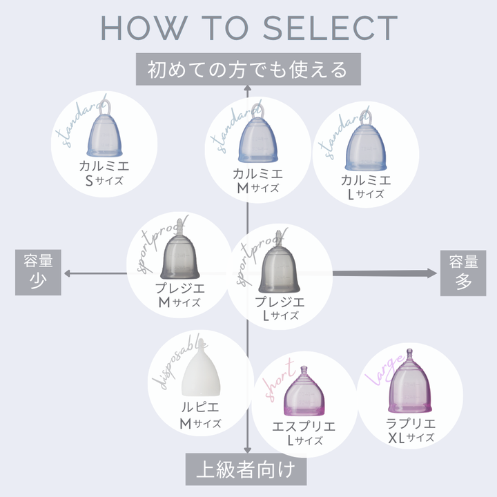 【運動・ズレにくい】<br> プレジエ<br> 中量対応 普通の日<br> アクティブ向け 動いてもズレにくい設計