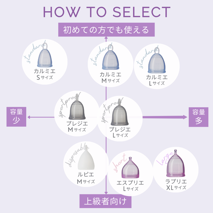 【多い日・大容量】<br> ラプリエ<br> 約35ml 多い日<br> 高容量設計 漏れにくい 安心フィット