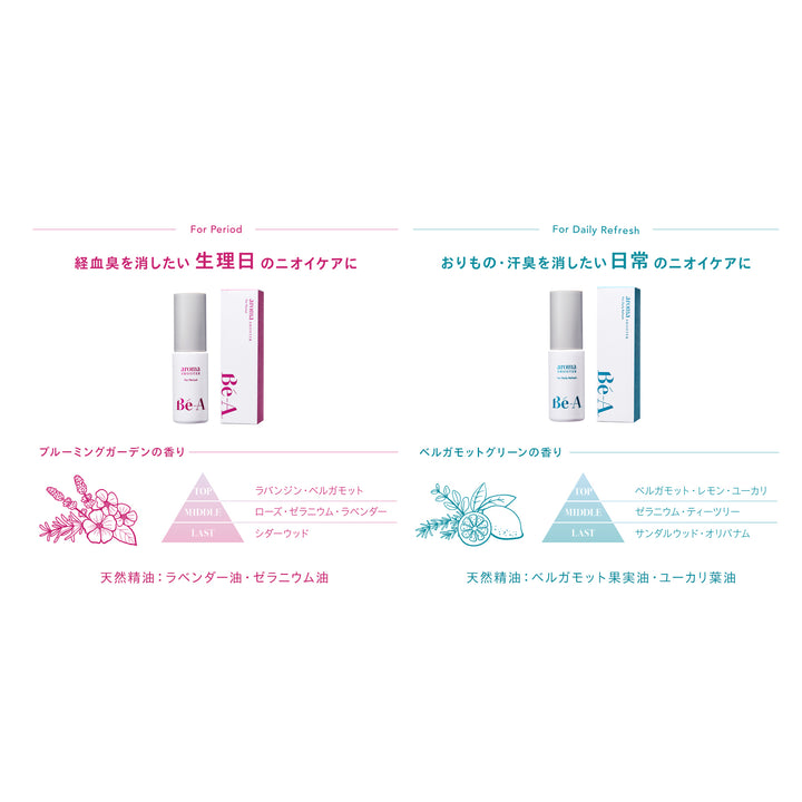 Bear Aroma Shooter For Daily Refresh<br>Intimate Area Mist<br>Daily Odor and Stuffiness Control Refreshing Care<br>