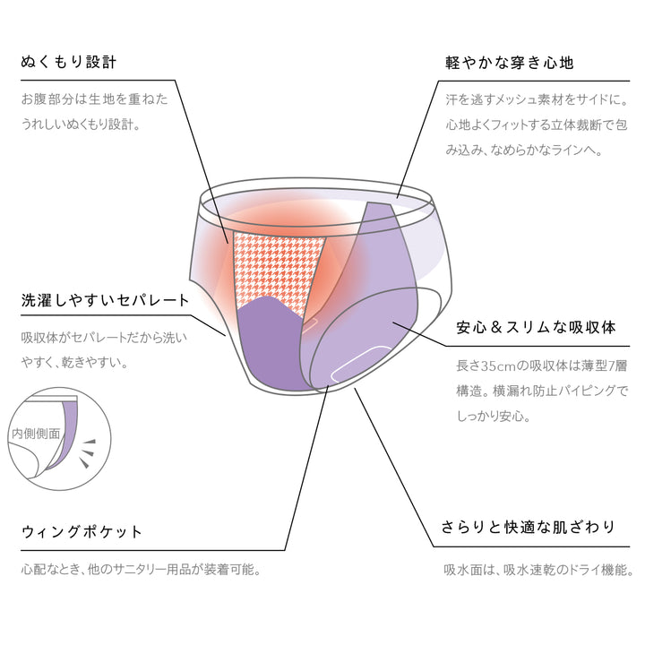 【軽い日〜普通日・安心】<br>ベア エアライト フルカバー<br>約60ml吸水 軽い日〜普通日<br>包み込む安心感 ズレにくい設計<br>