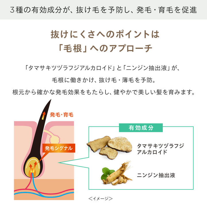 リッチヘア セラム<br>薬用育毛美容液（女性用育毛剤）<br>抜け毛・薄毛ケア 医薬部外品・頭皮環境サポート<br>