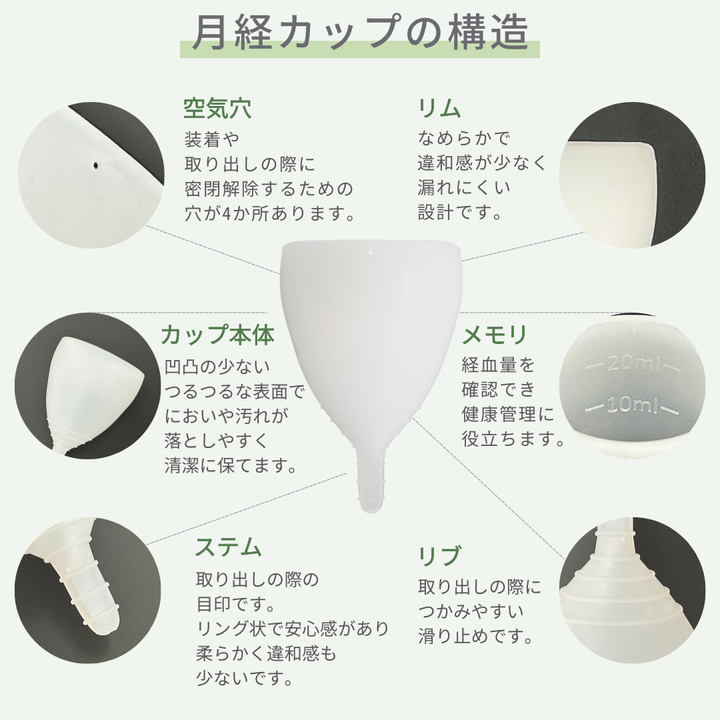 【少ない日・使い捨て】<br> ルピエ<br> 少量対応 <br> やわらか設計 初心者向け 旅行や防災にも