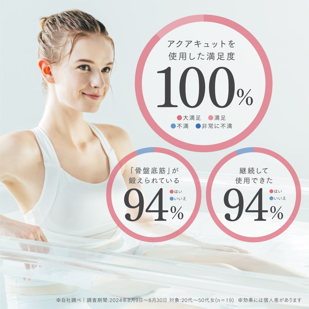 MYTREX AQUA QUTTO <br> 骨盤底筋トレーニングEMS<br> 座るだけ・水中使用OK<br> お風呂で簡単ケア