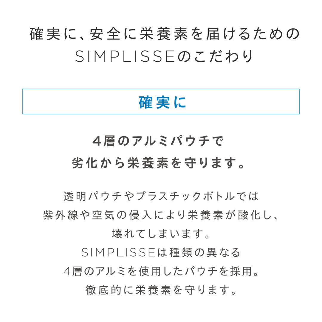 【腸内環境・コンディションケア】<br> チョーカツ アクティブ プロ（30日分）<br> 乳酸菌配合 内側から整える腸活サポート<br>