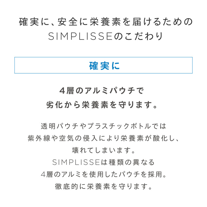 【腸内環境・コンディションケア】<br> チョーカツ アクティブ プロ（30日分）<br> 乳酸菌配合 内側から整える腸活サポート<br>
