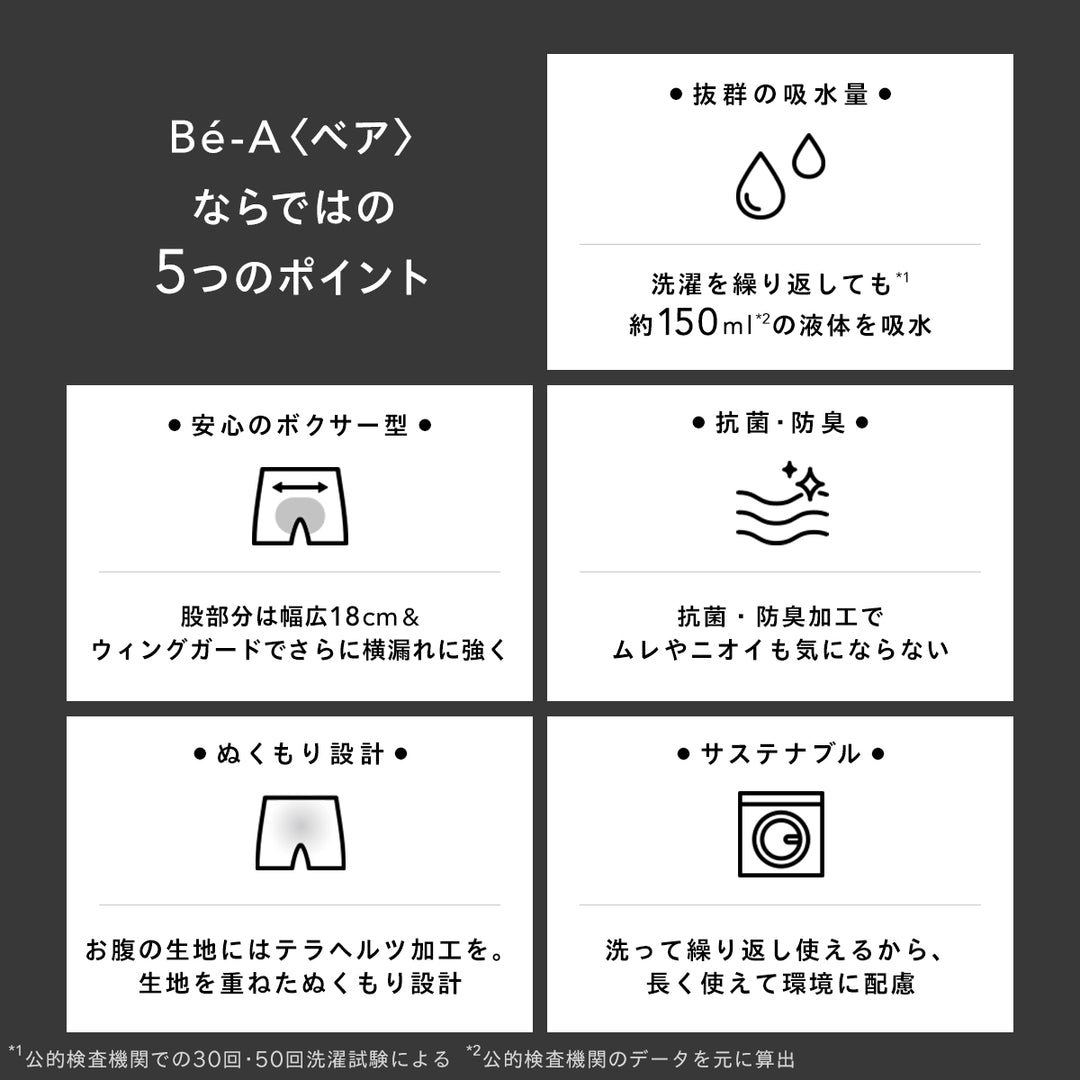 【多い日・夜用】<br>ベア ウルトラヘビー＆ナイトショーツ 03<br>約150ml超吸収 多い日 夜用<br>最強吸水 就寝時も安心<br>