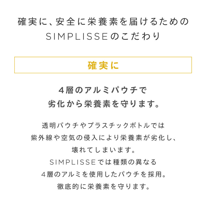 【脂質対策・体型管理】<br> パーフェクト リポカット プレミアム（30日分）<br> 食事バランスを整える 脂質コントロールサポート<br>