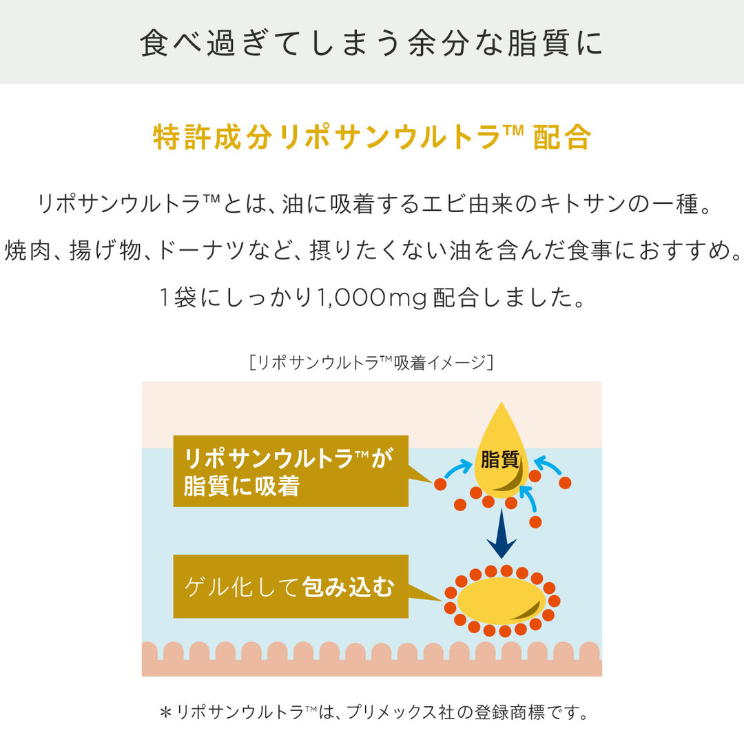 【脂質対策・体型管理】<br> パーフェクト リポカット プレミアム（30日分）<br> 食事バランスを整える 脂質コントロールサポート<br>