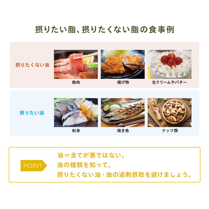 【脂質対策・体型管理】<br> パーフェクト リポカット プレミアム（30日分）<br> 食事バランスを整える 脂質コントロールサポート<br>