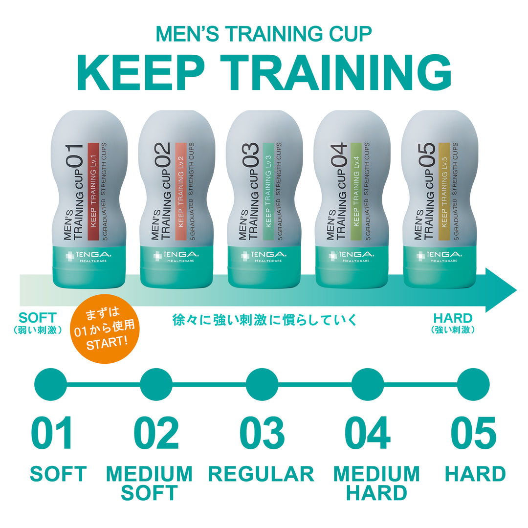 Mens Training Cup Keep Training<br>メンズセルフケアトレーニングアイテム<br>早漏対策・コントロール力向上 使い切りタイプ・段階トレーニング<br>