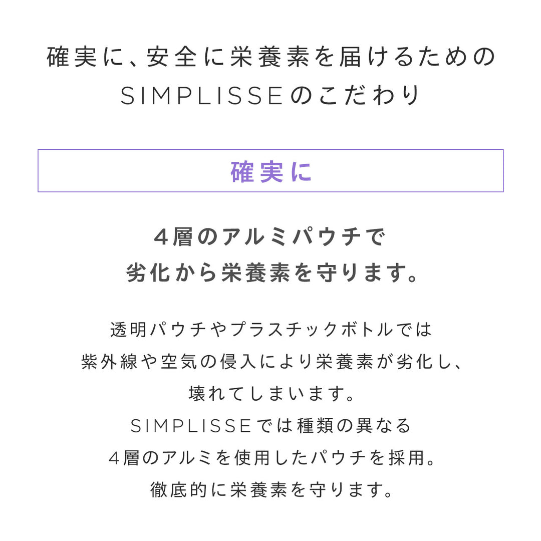 【糖質対策・ダイエット】<br>パーフェクトダイエット プレミアム（30日分）<br> 日常の食事にプラスする糖質ケアサポート<br>