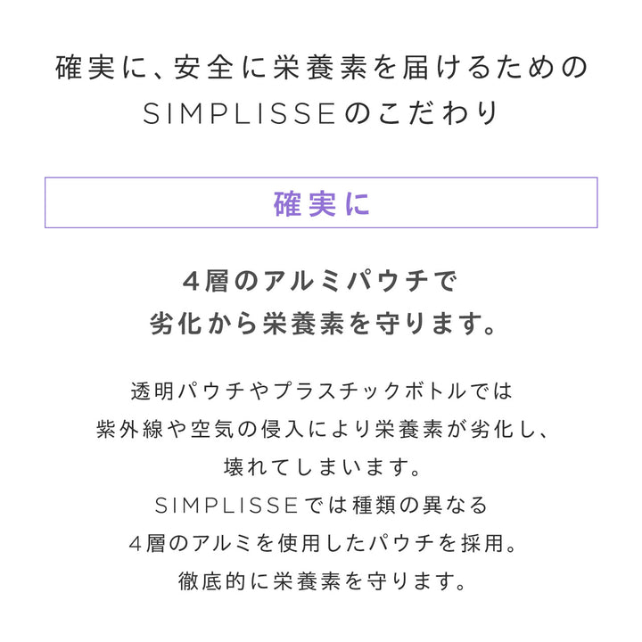【糖質対策・ダイエット】<br>パーフェクトダイエット プレミアム（30日分）<br> 日常の食事にプラスする糖質ケアサポート<br>