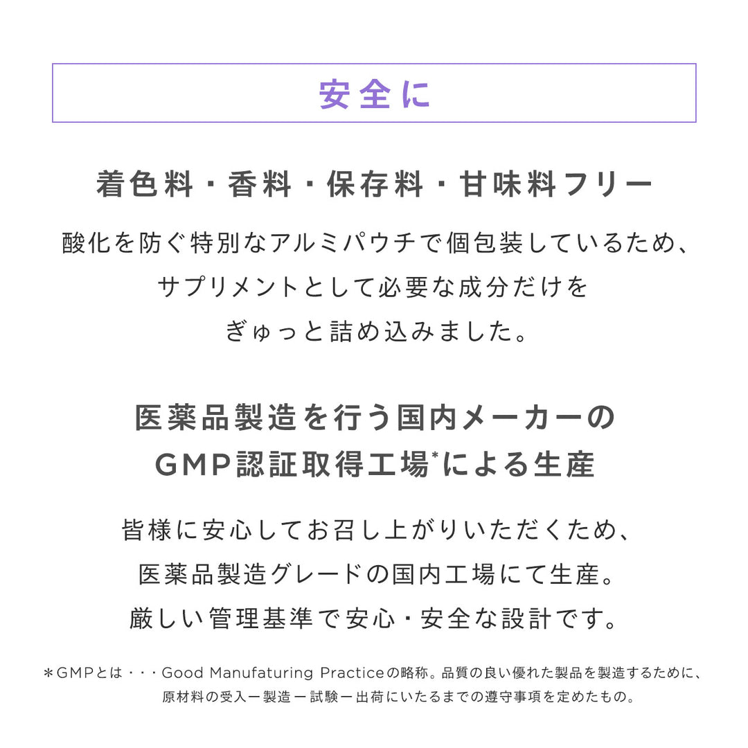 【糖質対策・ダイエット】<br>パーフェクトダイエット プレミアム（30日分）<br> 日常の食事にプラスする糖質ケアサポート<br>