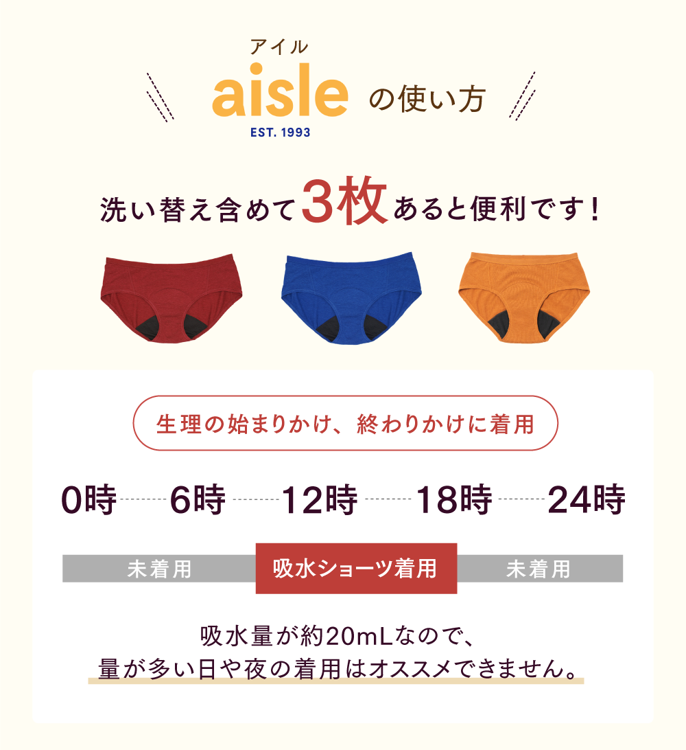 【軽い日〜普通日向け】<br>ヒップスター 吸水ショーツ<br>最大20ml吸水 軽い日〜普通日<br>オーガニックコットン ブースター対応<br>