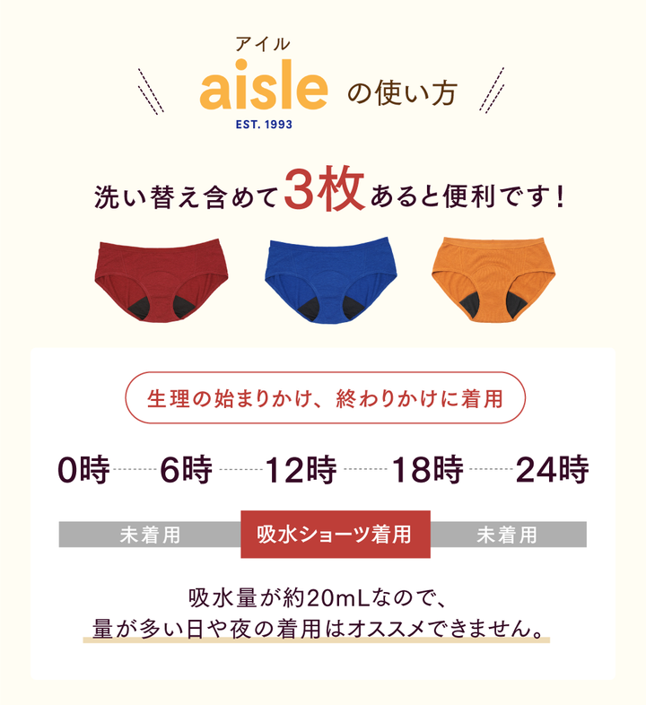 【軽い日〜普通日向け】<br>ヒップスター 吸水ショーツ<br>最大20ml吸水 軽い日〜普通日<br>オーガニックコットン ブースター対応<br>