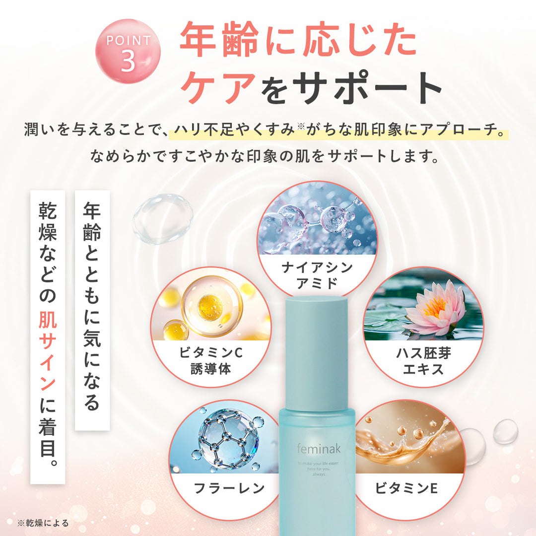 Feminac Intimate Aging Oil