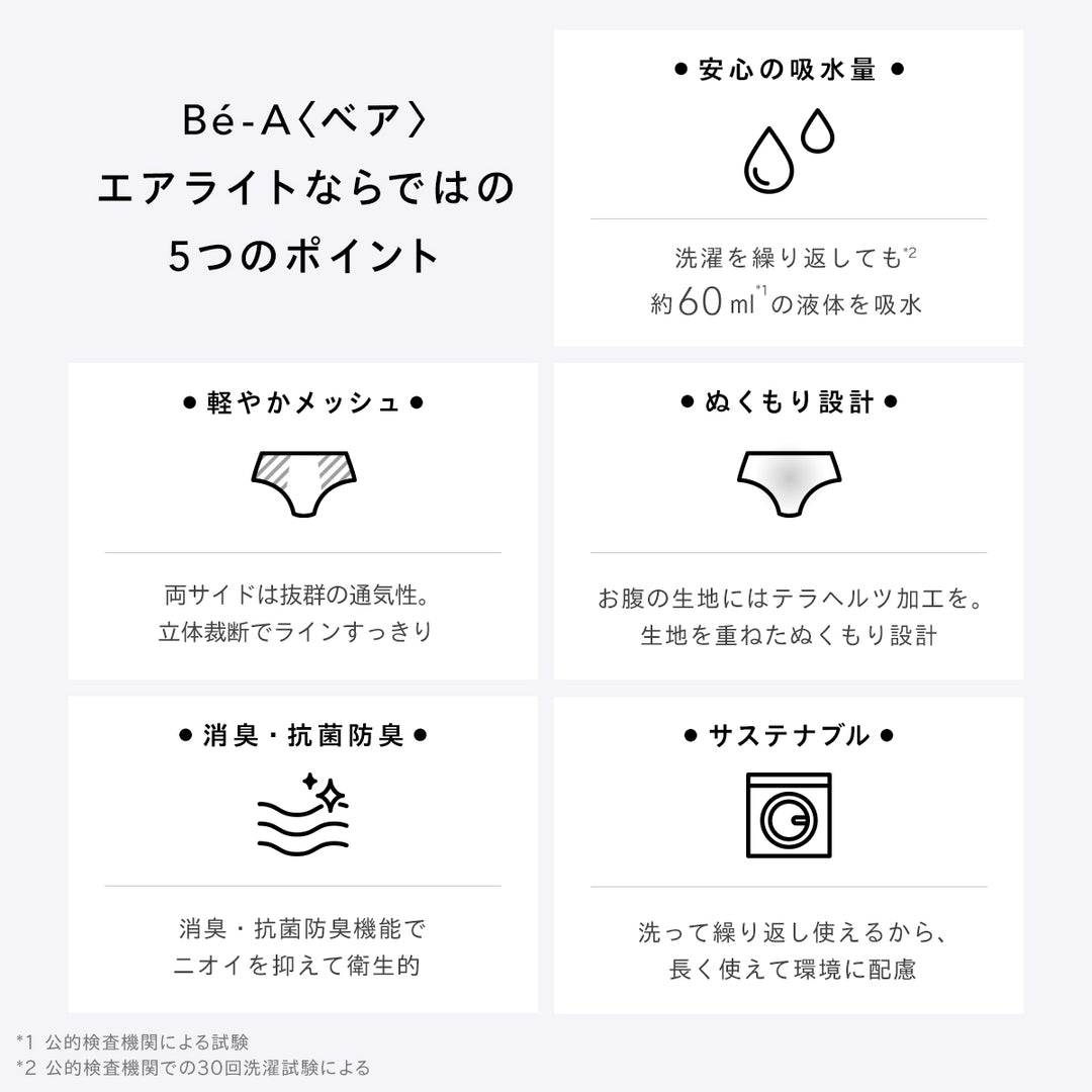 【軽い日〜普通日・快適】<br>ベア エアライトショーツ<br>約60ml吸水 軽い日〜普通日<br>軽量 快適 長時間でもストレスフリー<br>