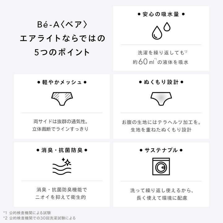 【軽い日〜普通日・安心】<br>ベア エアライト フルカバー<br>約60ml吸水 軽い日〜普通日<br>包み込む安心感 ズレにくい設計<br>
