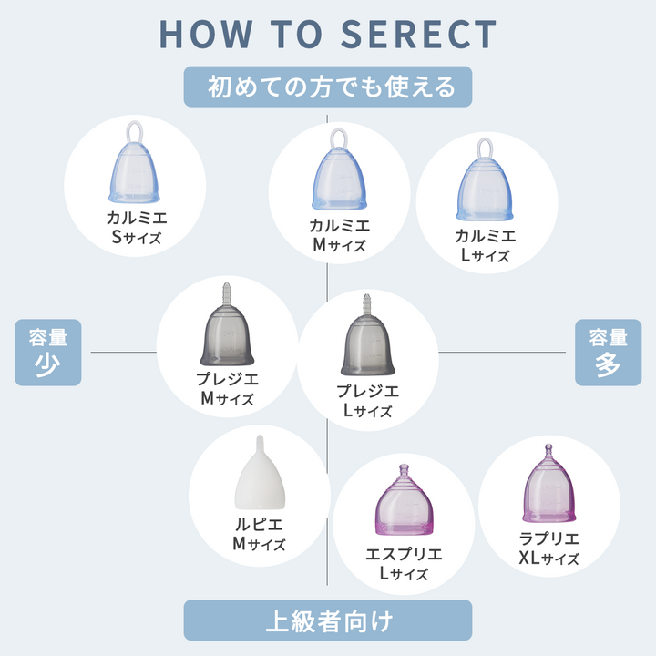 【初心者・リング型（取り出しやすい）】<br> カルミエ<br> 普通の日<br> 取り出しやすいリング付き 安心設計