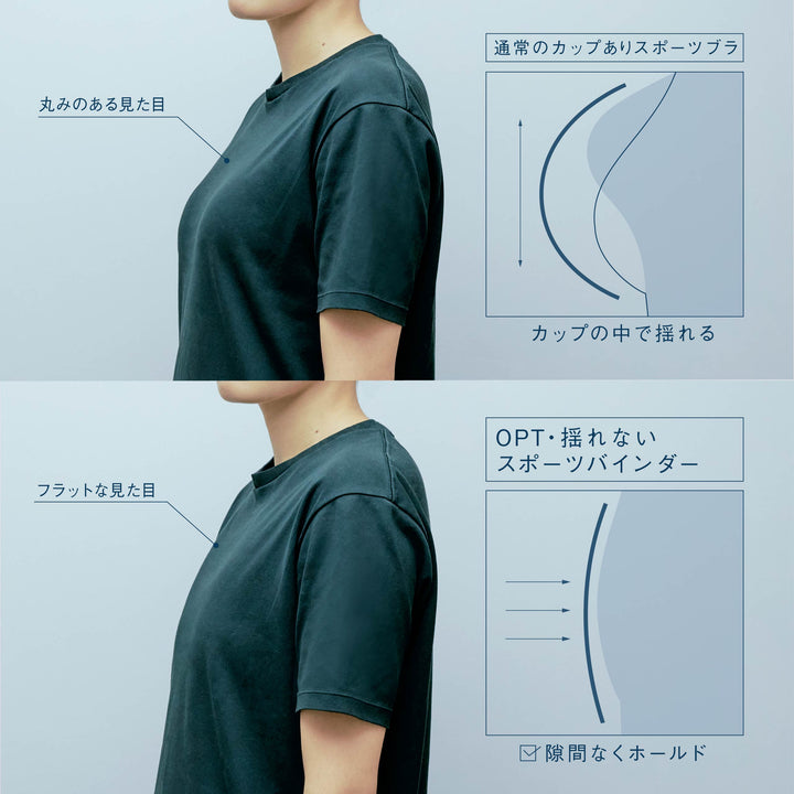 【動いてもズレない・快適フィット】<br> OPT ゆれないスポーツバインダー<br> 締めつけすぎない設計・長時間でも快適<br> スポーツ・日常使いOK
