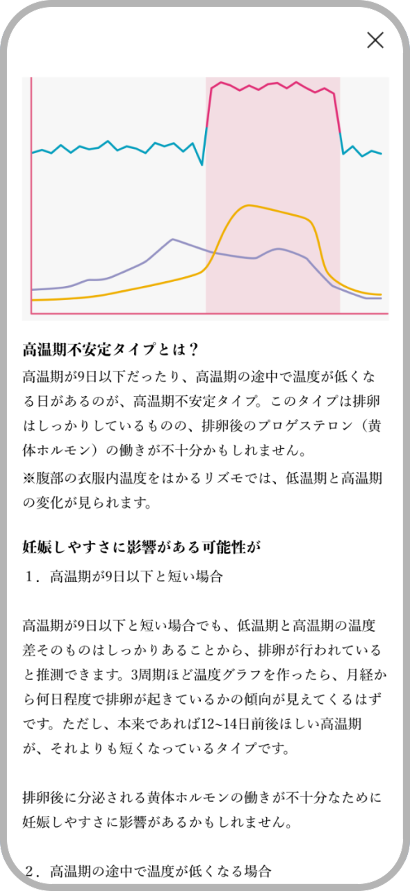 Panasonic Beauty RizMo（リズモ）<br>生理周期・睡眠・体調リズムを見える化するウェアラブル体調管理デバイス