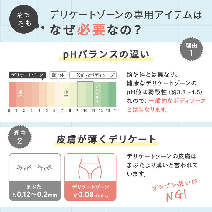 フェミナック インティメートリペアウォッシュ