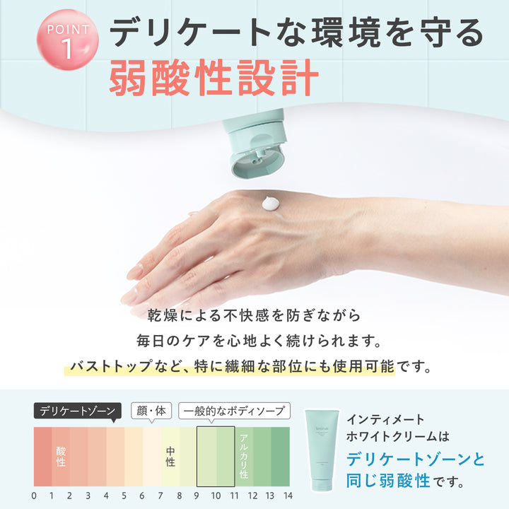 Feminnac Intimate Whitening Cream